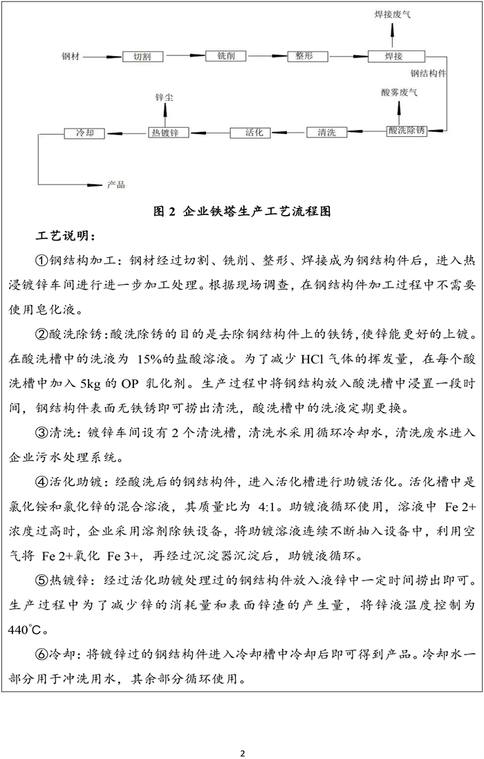 温室气体排放报告-3.jpg