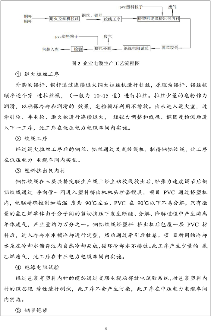温室气体排放报告-5.jpg