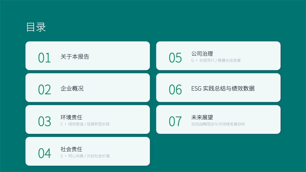 绍兴电力设备ESG报告-3 - 副本.jpg