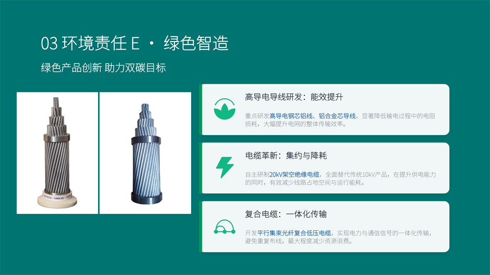 绍兴电力设备ESG报告-6 - 副本.jpg