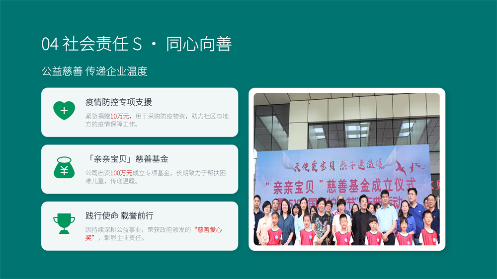 绍兴电力设备ESG报告-9 - 副本.jpg