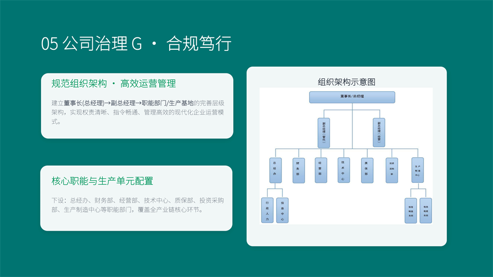 绍兴电力设备ESG报告-15 - 副本.jpg